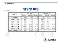 [경영분석] LG전자 경영분석-18