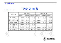 [경영분석] LG전자 경영분석-20