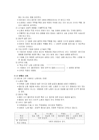 [현대사회학이론] 탈산업주의와 포스트포드주의-5