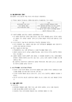 [현대사회학이론] 탈산업주의와 포스트포드주의-6