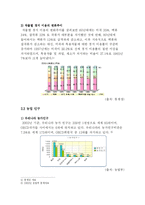 [정책론] FTA가 한국의 농업에 미치는 영향-4
