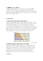 [정책론] FTA가 한국의 농업에 미치는 영향-6