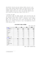 [정책론] FTA가 한국의 농업에 미치는 영향-11
