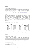 [정책론] FTA가 한국의 농업에 미치는 영향-14