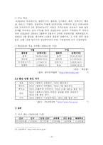 [정책론] FTA가 한국의 농업에 미치는 영향-15