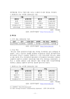 [정책론] FTA가 한국의 농업에 미치는 영향-17