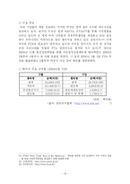 [정책론] FTA가 한국의 농업에 미치는 영향-19