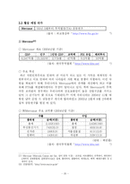 [정책론] FTA가 한국의 농업에 미치는 영향-20