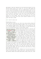 광고론 -수동적 미디어의 활성화 방안-15
