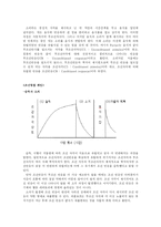 [일반심리학] 학습-3