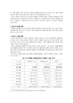 [청소년복지] 청소년과 성 -청소년과 임신-5