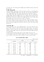 [청소년복지] 청소년과 성 -청소년과 임신-7