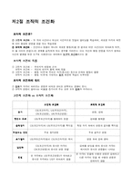 [심리학] 제2절 조작적 조건화-2