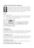 [심리학] 제2절 조작적 조건화-3