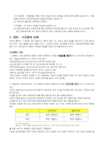 [심리학] 제2절 조작적 조건화-5