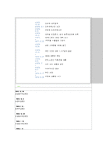 [한국사] 박정희 정권에 대하여-6