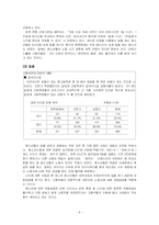 [청소년복지] 청소년 노동-6