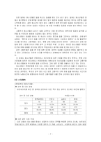 [청소년복지] 청소년 노동-7