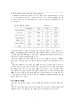 [청소년복지] 청소년 노동-8
