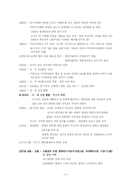 러시아 이주사 레포트-6