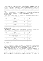 [사회학] 황혼 이혼과 재혼-3