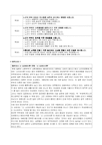 [사회학] 황혼 이혼과 재혼-11