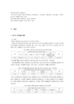[청소년복지] 청소년 성매매-6