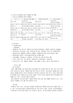 [청소년복지] 청소년 성매매-8