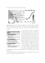 [지역학] 이민을 통해 본 미국의 인권-3