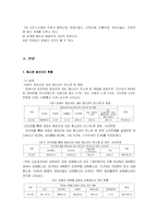 [청소년복지] 청소년성매매-6