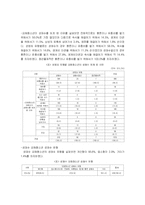 [청소년복지] 청소년성매매-7