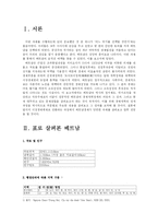 [비교정치] 베트남 경제-3