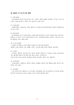 [의사소통기법] 자기소개서 쓰기와 발표하기-11