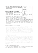 [심리학] 기억 레포트-5