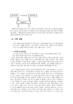 [심리학] 기억 레포트-6