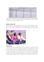 [대중문화] 한국오락프로그램에 대한 고찰-6