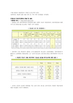 [청소년복지] 청소년과 미디어-9