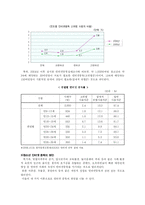 [청소년복지] 청소년과 미디어-10