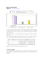 [청소년복지] 청소년과 미디어-13
