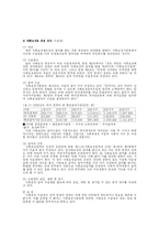 [사회복지] 사회보장기본법-6