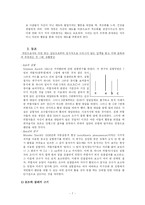 사회행동(사회심리학)-7