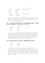[의사소통기법] 표준어규정과 오용사례-6