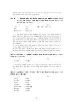 [의사소통기법] 표준어규정과 오용사례-8