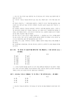 [의사소통기법] 표준어규정과 오용사례-10