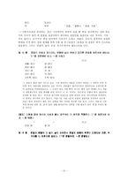 [의사소통기법] 표준어규정과 오용사례-12