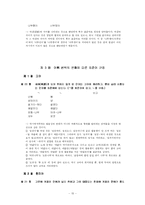 [의사소통기법] 표준어규정과 오용사례-15