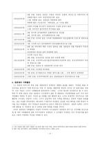 [한국여성사] 정종명-4