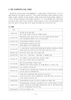 [한국여성사] 정종명-10