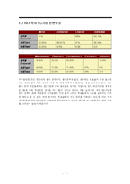 [헝가리사회] 헝가리 EU가입-7