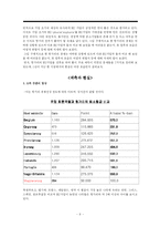 [헝가리사회] 헝가리 EU가입-9